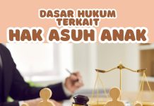 DASAR HUKUM TERKAIT HAK ASUH ANAK